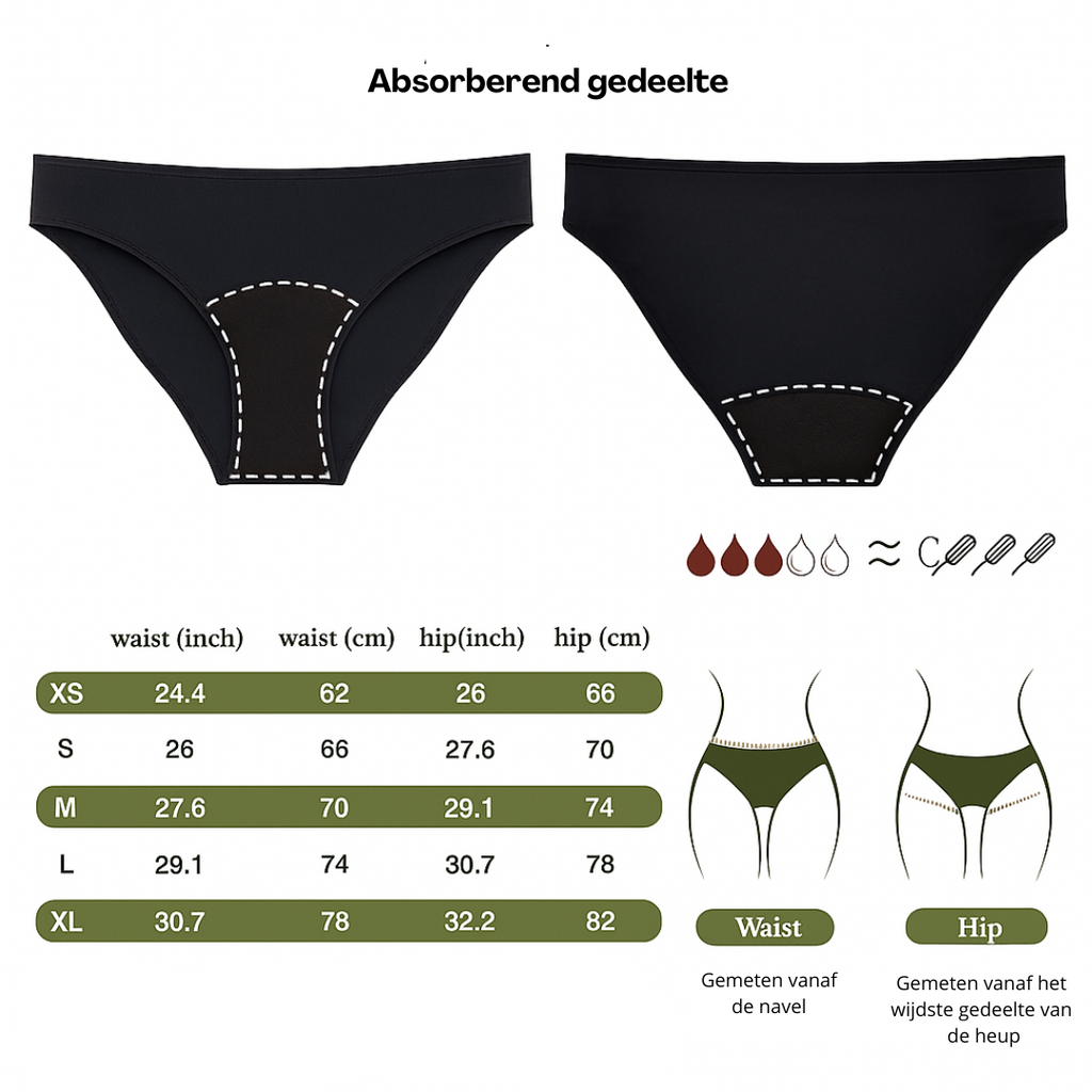 Menstruatie bikinibroekje voor tieners – Zwart