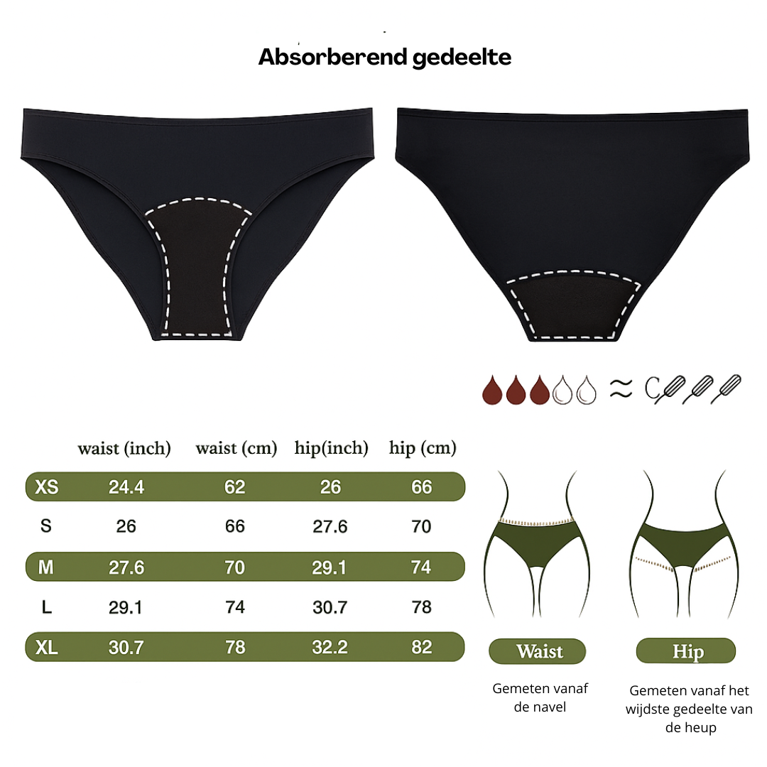 Menstruatie bikinibroekje voor tieners – Zwart