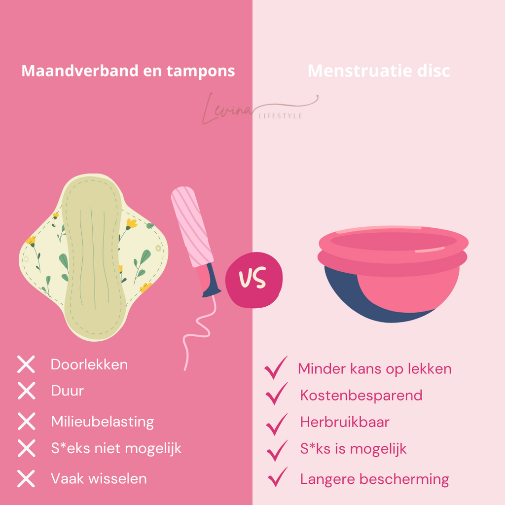 Luxe herbruikbare Menstruatie Disc met Hoesje - Zwart